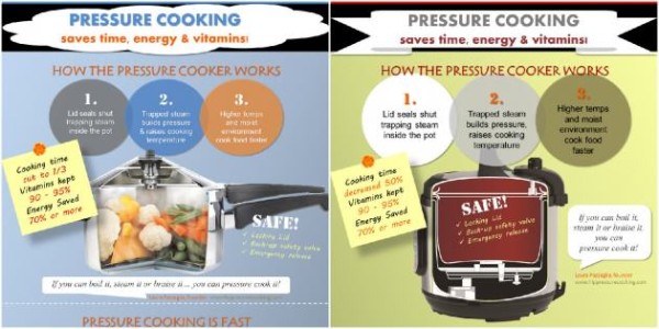 Pressure cookers can do so much more than cook beans in a flash. Try these amazing pressure cooker recipes that your family will love!