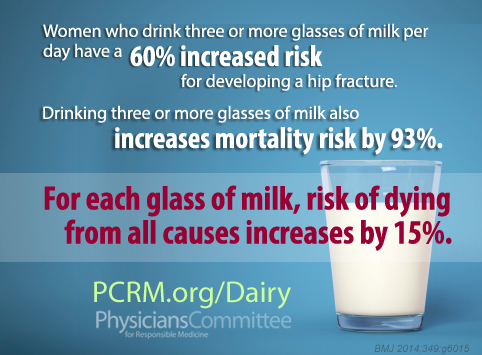 health issues dairy