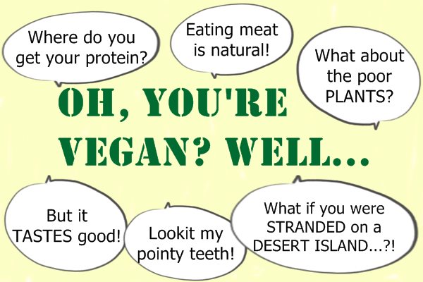 Common Anti-Veg Myths and How to Respond to Them