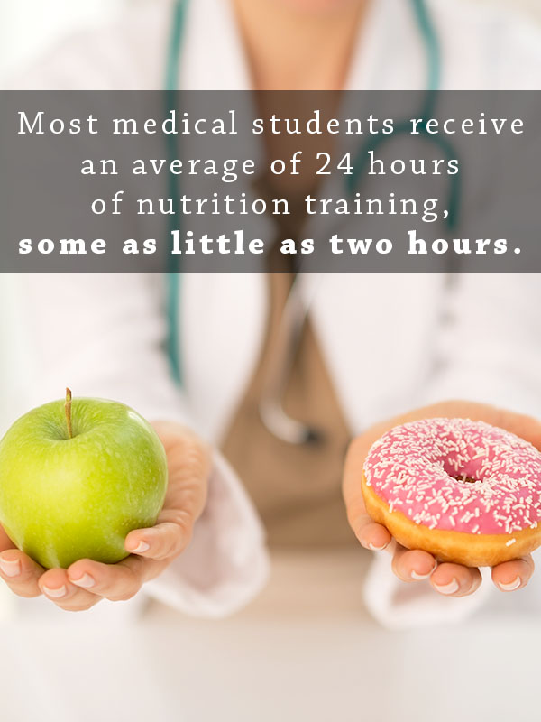 Hippocrates said, "Let food be thy medicine," more than 2000 years ago, and it looks like some medical schools are finally heeding that advice.