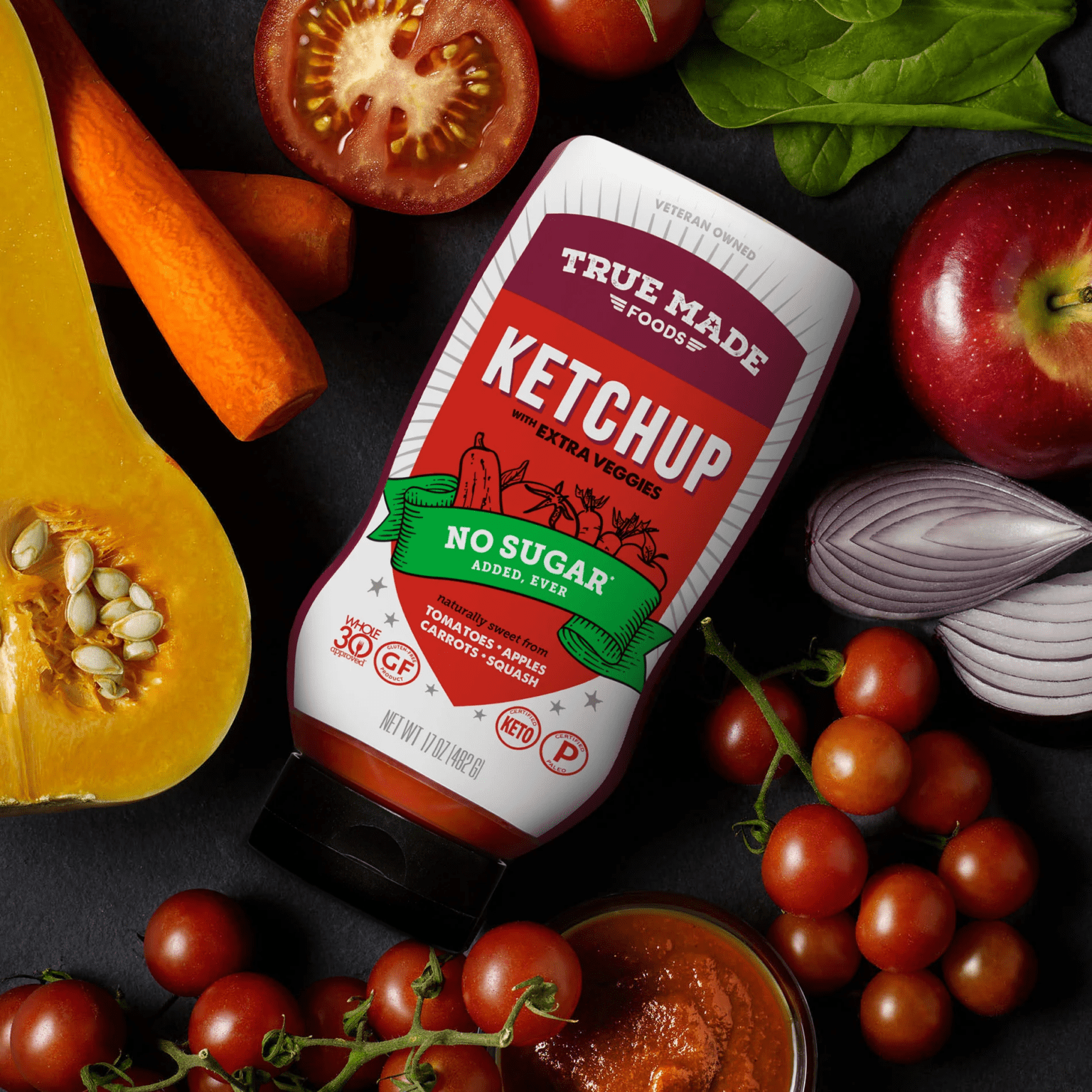 Is Ketchup Vegan? Eat Drink Better